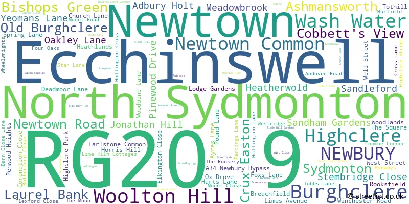 A word cloud for the RG20 9 postcode